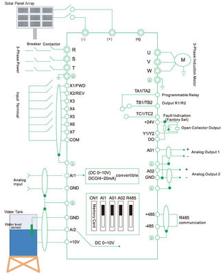 Single Phase 3hp CV900S-002-12SF Variable Frequency Converter For Solar Pump