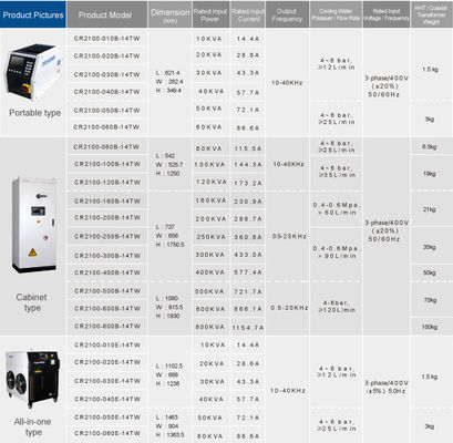 30KVA Induction Brazing Machine Electric Energy Saving With Digital Display