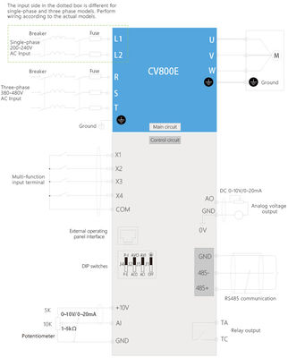 400KW VFD Variable Frequency Drive Inverter CANBUS Communication Interfaces