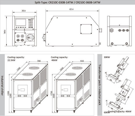 Industrial Digital Power Supply IP23 for Demanding Industrial Environments